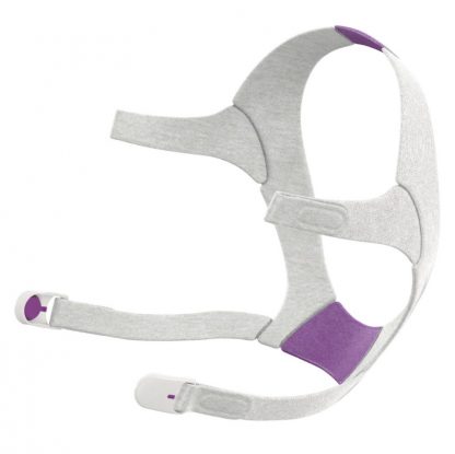 AirFit and AirTouch N20 Headgear - CPAP Mask Headgear Side View