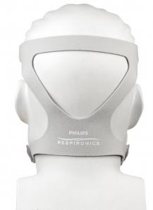 Respironics CPAP Mask - Back View of Headgear