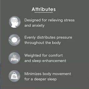 Weighted Blanket Attributes - cpaprx.com