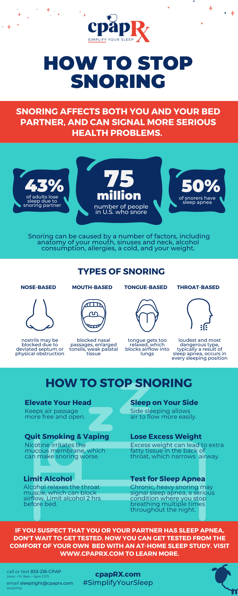 How to Stop Snoring Infographic - cpapRX Virtual Sleep Clinic